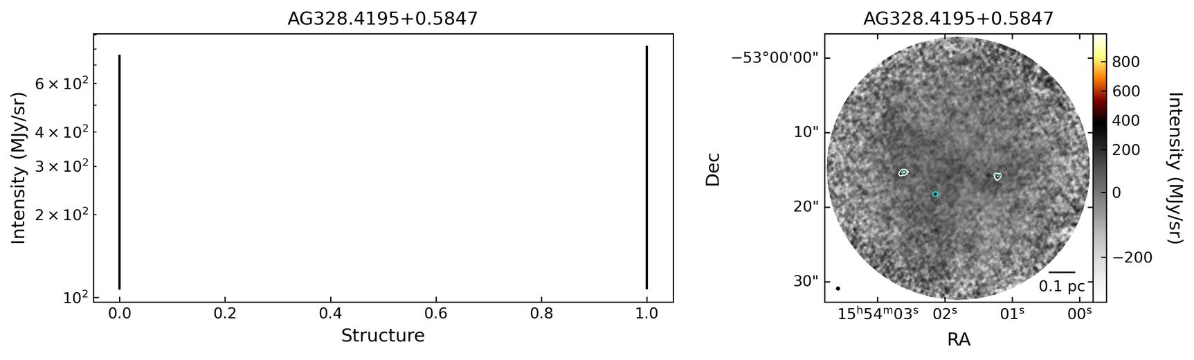 787998_AG328.4195+0.5847